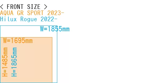 #AQUA GR SPORT 2023- + Hilux Rogue 2022-